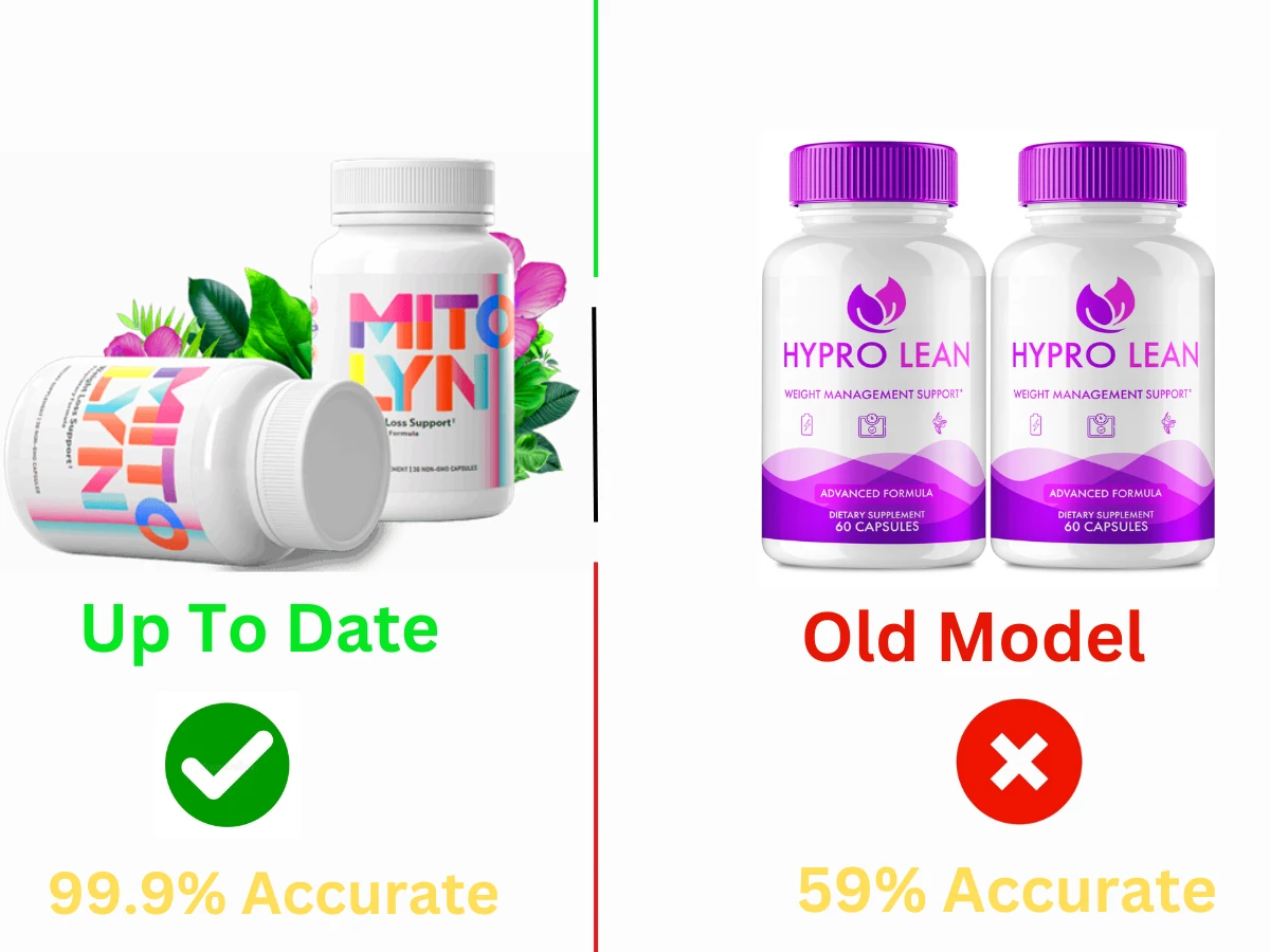 Hypro Lean Natural Weight Loss Supplement